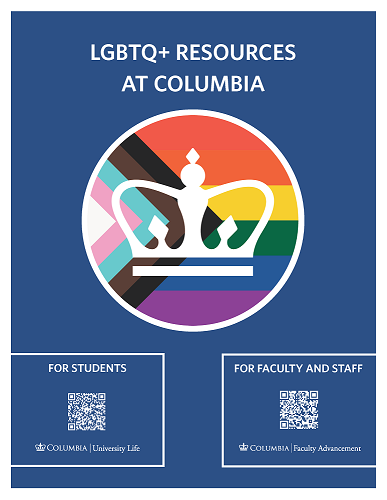 Blue background with rainbow flag and text that says LGBTQ+ Resources for Students and Faculty and Staff. Two white QR codes link to the resources websites.
