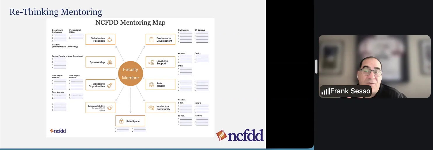Screenshot of Frank Sesso, session facilitator, and the NCFDD mentor map